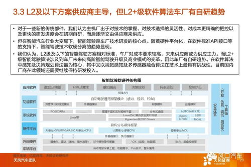 智能駕駛浪潮下，國產(chǎn)Tier 1崛起 系統(tǒng)集成供應(yīng)商引領(lǐng)替代機(jī)遇