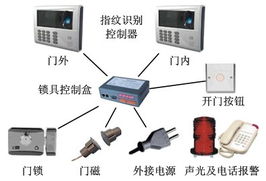鴻達(dá)高新技術(shù)集團(tuán) 以多元化技術(shù)矩陣驅(qū)動(dòng)數(shù)字中國(guó)建設(shè)